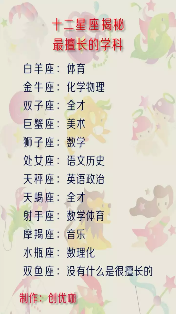 1、一辈子最穷命的星座女:一生中苦难不断的三大星座女，你在其中吗？