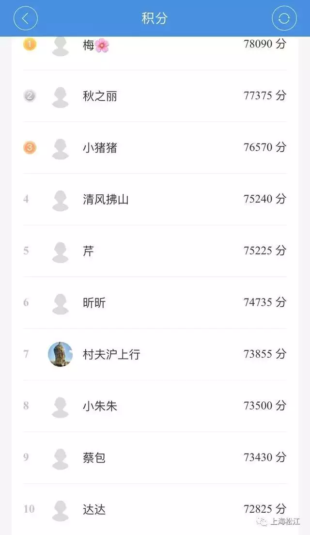 查看十二生肖排行表，12生肖完整圖片