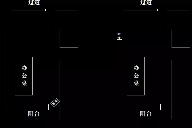 2、财神位在什么方位:请风水高人看一下房屋的财位、煞位在什么位置