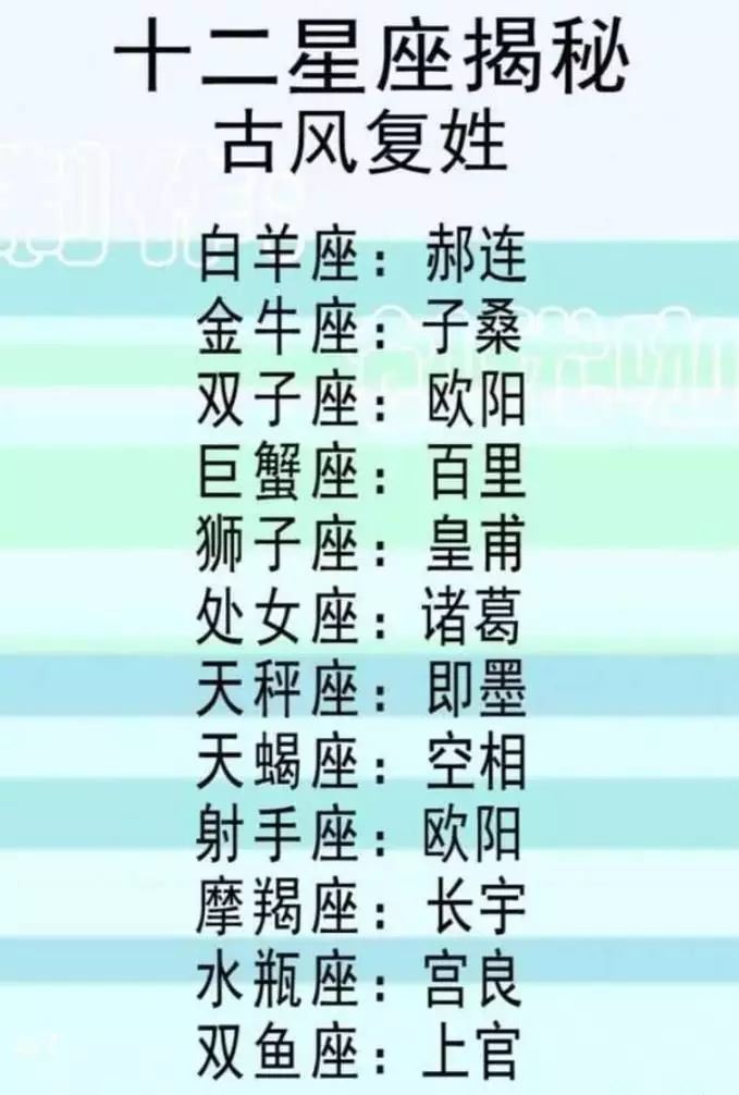 1、星座是按照哪个日期:请问星座是按照上面的那个日期来算的吗？