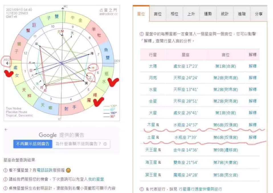 2、处女座后天运势:处女座的这几天运势