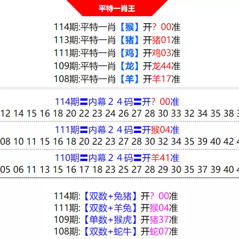 2、生肖屬相配對錶年齡:十二生肖配對錶年齡