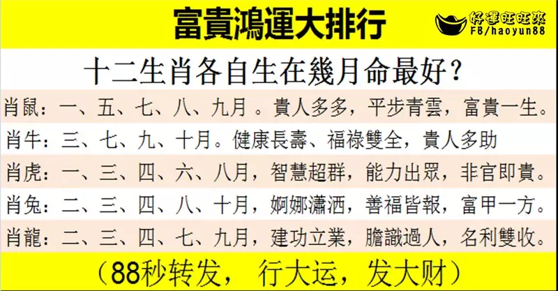 1、属相相冲怎么理解:如何对待和解决生肖相冲的问题？