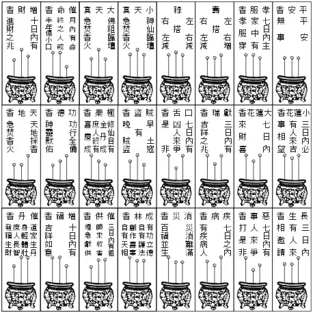 2、五根香二十四香谱图解:二十四香谱图解(香谱)OK