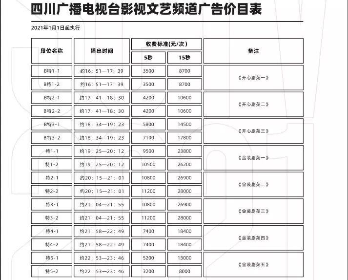 2、属龙的男娃和什么属相配天气预报:男属龙的和什么属相最配？