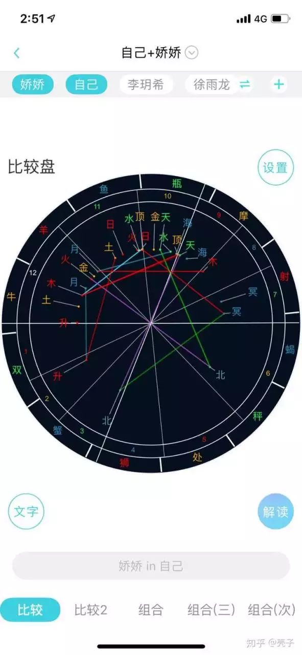 10、星盘查询合盘:星盘合盘