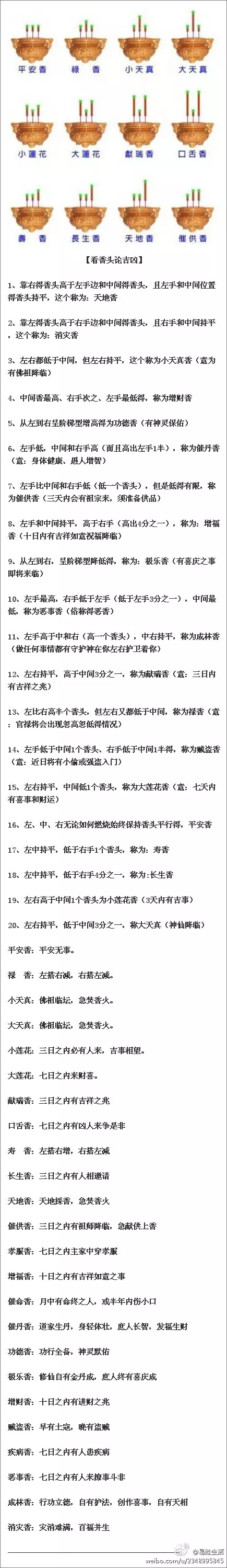 1、怎样看香头图解吉凶:烧香怎么看香头