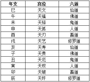 3、97年屬牛女什麼時候動婚:我是年屬牛女，今年結婚好嗎？