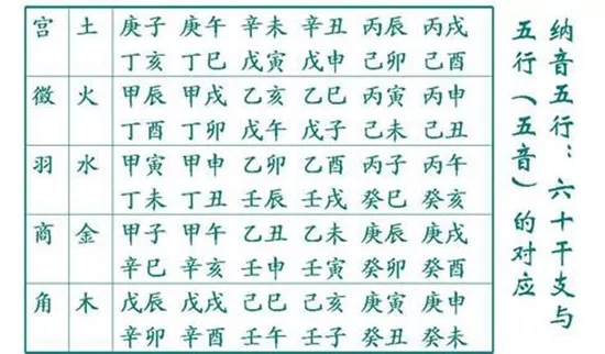 4、瑞字五行屬什麼:瑞字五行屬什麼，不要複製粘貼，謝謝？