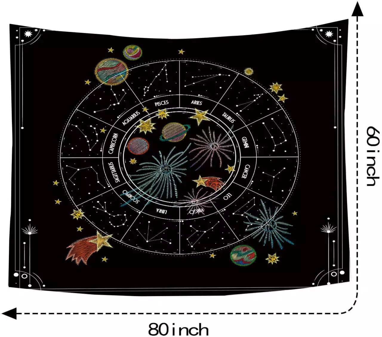 7、怎么看月亮星座和太阳星座:太阳星座和月亮星座。。怎么区分？