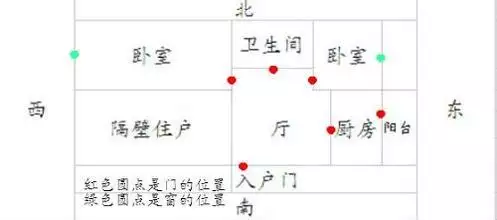 8、文财神摆放的正确朝向:文财神怎么摆放