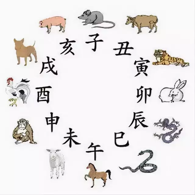 生肖屬羊水瓶座,屬羊人的貴人生肖是誰