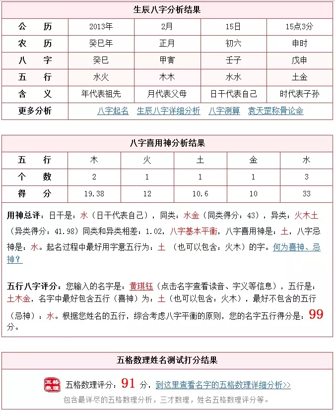 八字怎么查五行缺什么