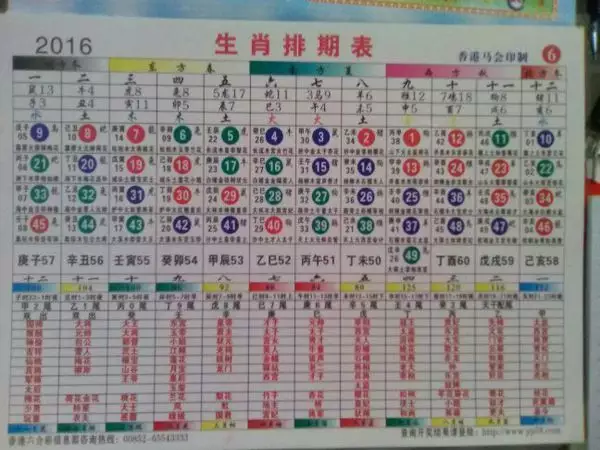 1、属相表:五行属相表