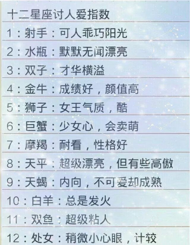 3、为什么十二星座性格分析这么准:十二星座是根据什么来分析的？