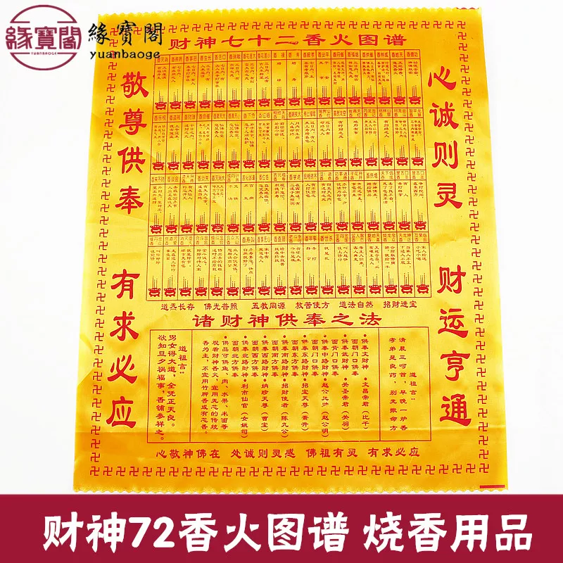 6、72根香烧香图解大全:如何烧香:最全的烧香图解