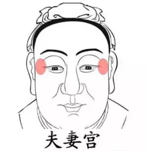 2、請教“日支被合，丈夫會有外遇”的說法是真的嗎？我真的有那麼慘嗎？