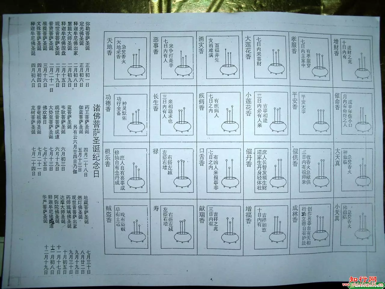 5、在家上香怎样看香头图片:如何看香头图解