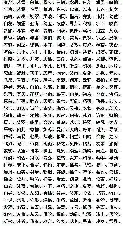 1、免費新生兒取名:牛寶寶小名大全洋氣