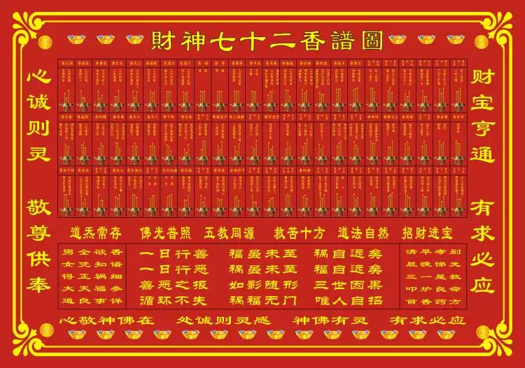 2、七十二香谱图解说含义增福香:那里有七十二香谱图