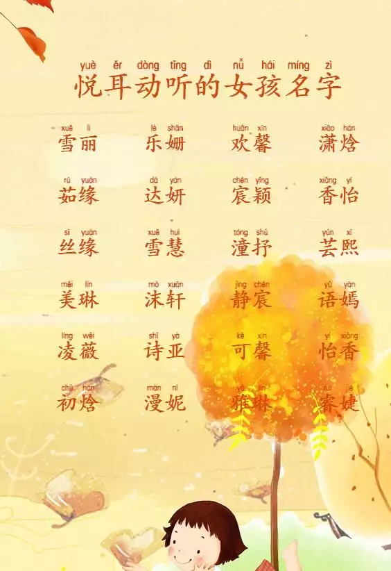 1、好听顺口不重名的宝名字:请帮忙取一下男孩子名字,黄什么泽好听不要重名太多