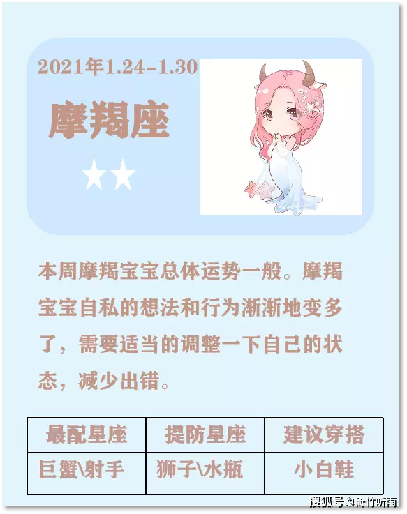 2、十二星座年运势全面分析:十二星座今年运势
