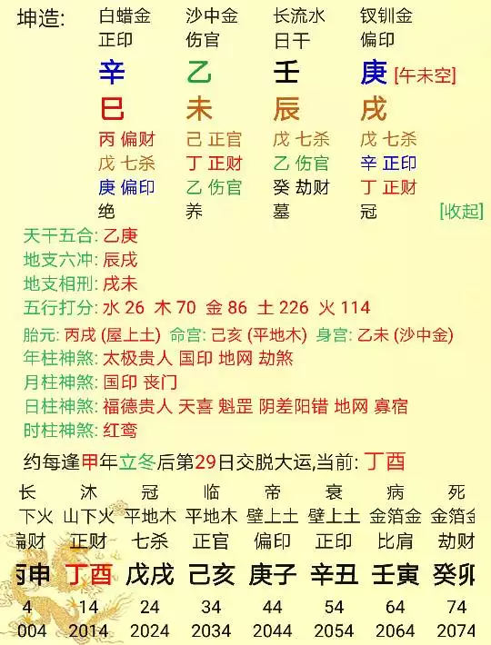 1、知道自己的八字了怎麼算:怎樣算自己的八字