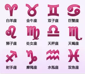 2、geo星座每月运势:谁知道哪里能找到Geo老师的那本书星座运程？