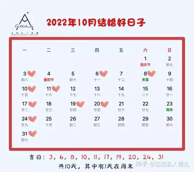 022年10月份結婚黃道吉日，2022年5月結婚吉日"