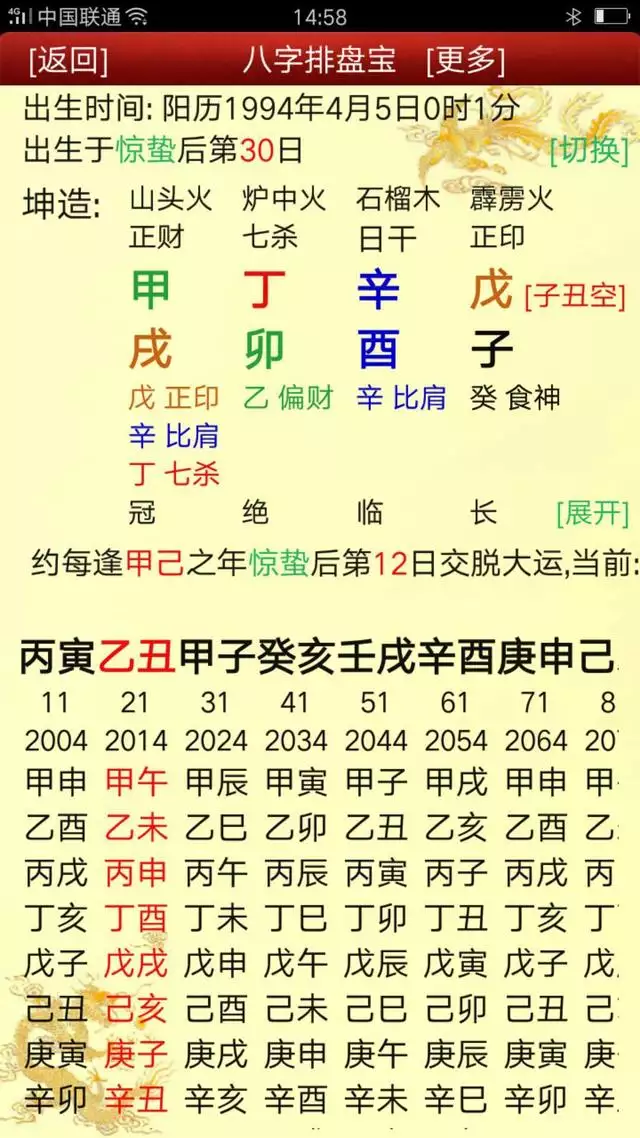 癸亥时柱代表什么