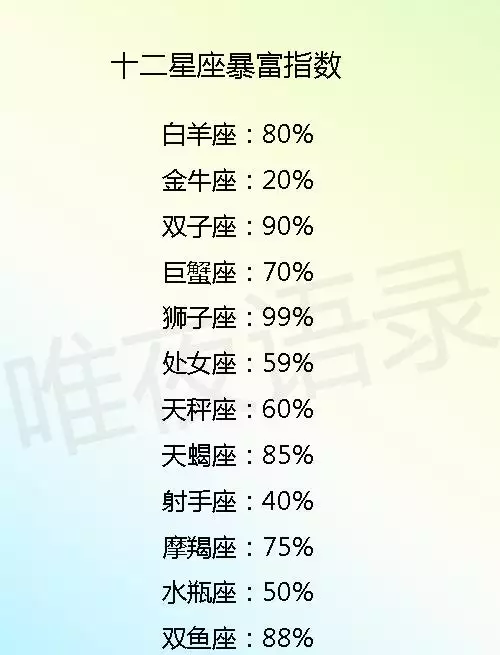 2、星座是:星座就是骗人的吗