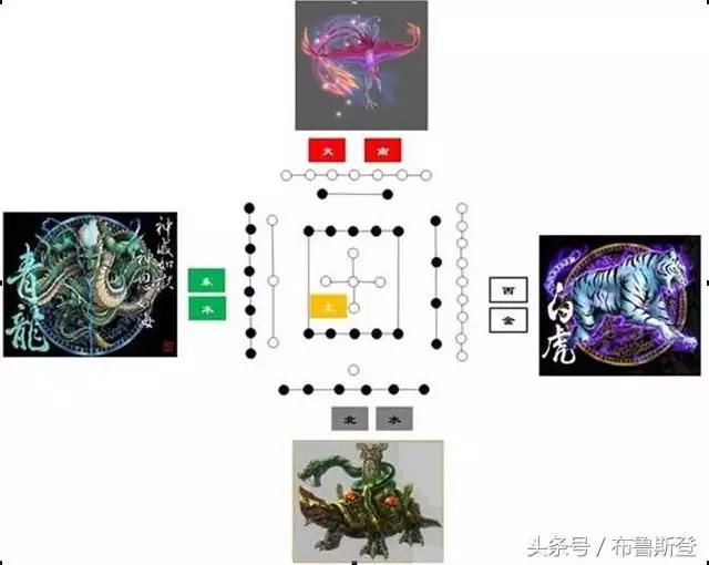 五行五竖不过黑点连线：五行五列不过黑点连线世界只有三人知道答案
