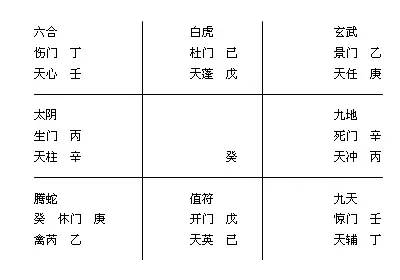 8、赌运查询:赌运
