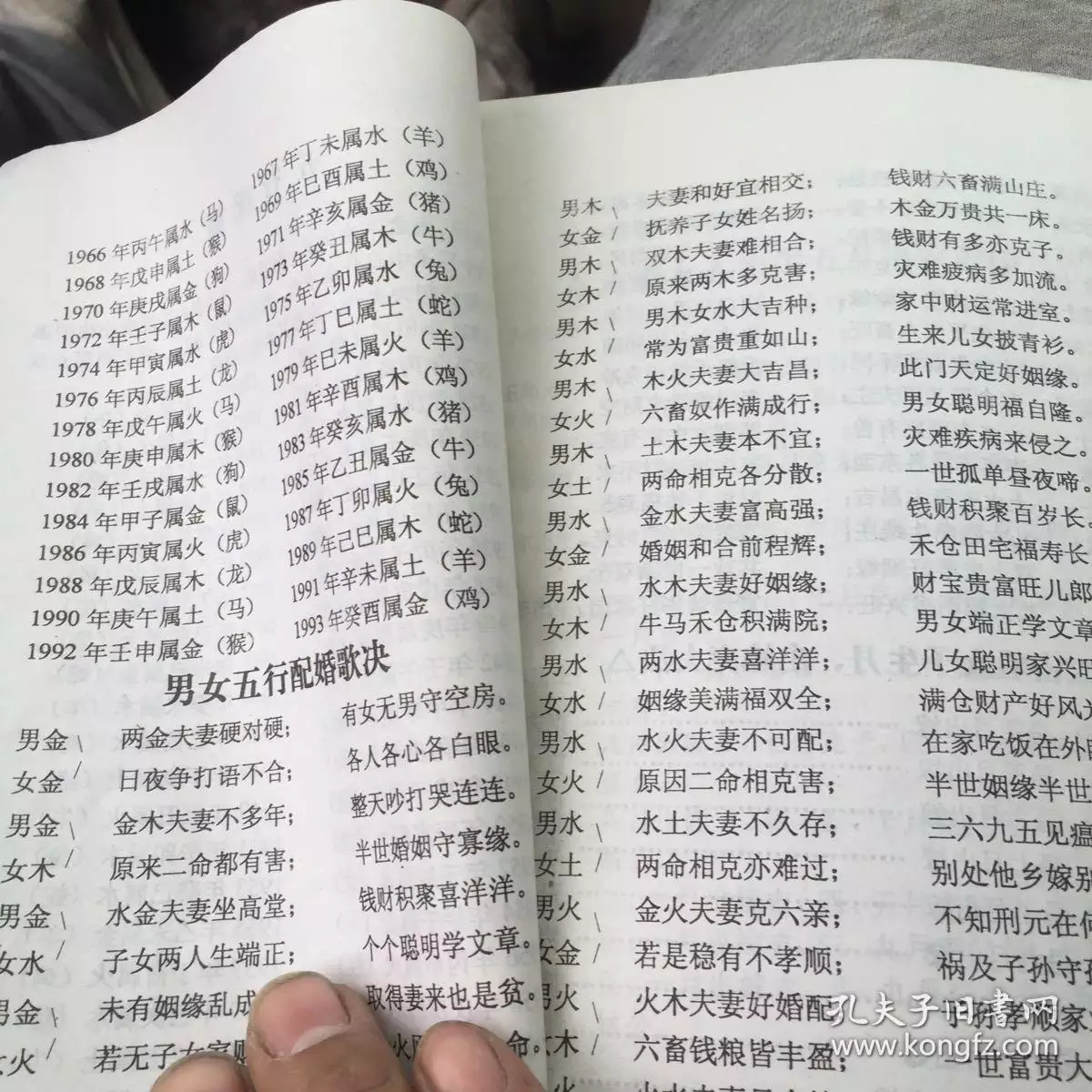 2、免费男女婚配合婚表:老黄历免费八字合婚