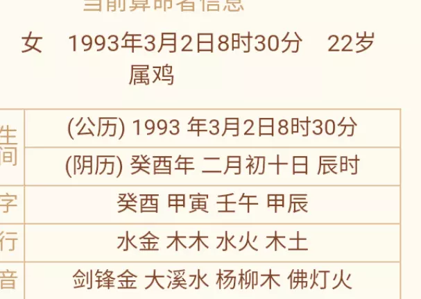 怎么查自己的五行属性：如何知道自己的五行属性？