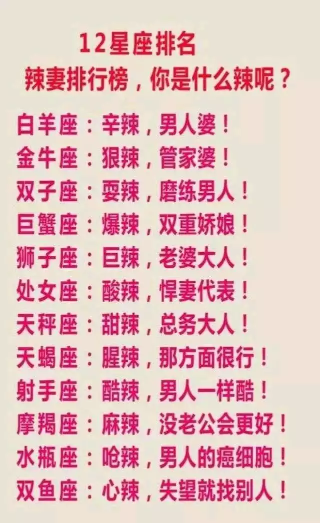 1、十二星座农历日期对照表详细解析:十二星座农历出生日期