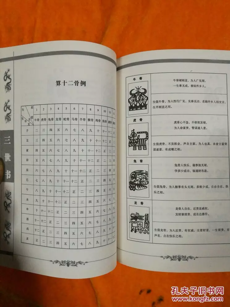 2、怎麼查前世是什麼人:我的前世是什麼