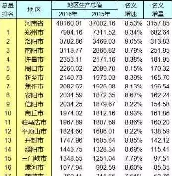 3、女人名聲最差的省排名:女人名聲不好就不是好女人？