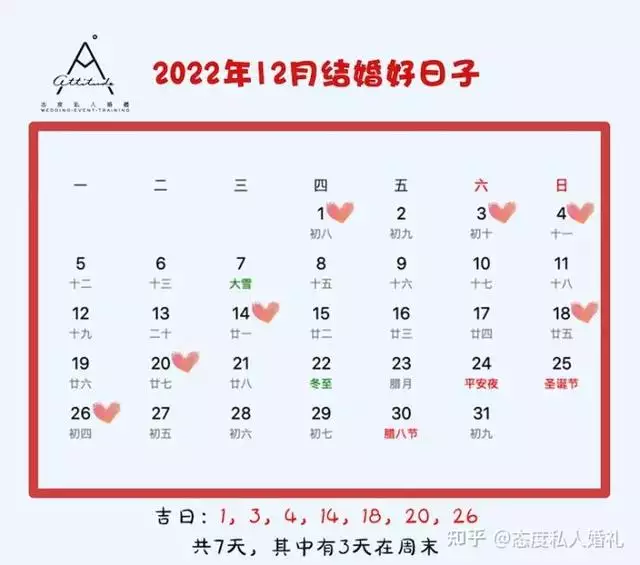 022年10月份結婚黃道吉日，2022年5月結婚吉日"