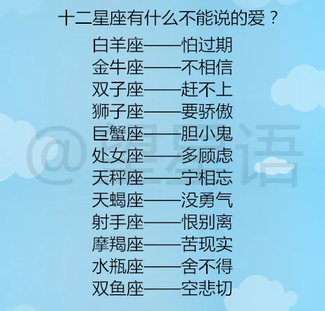 2、怎样查出自己的星座:怎么查自己属于什么星座