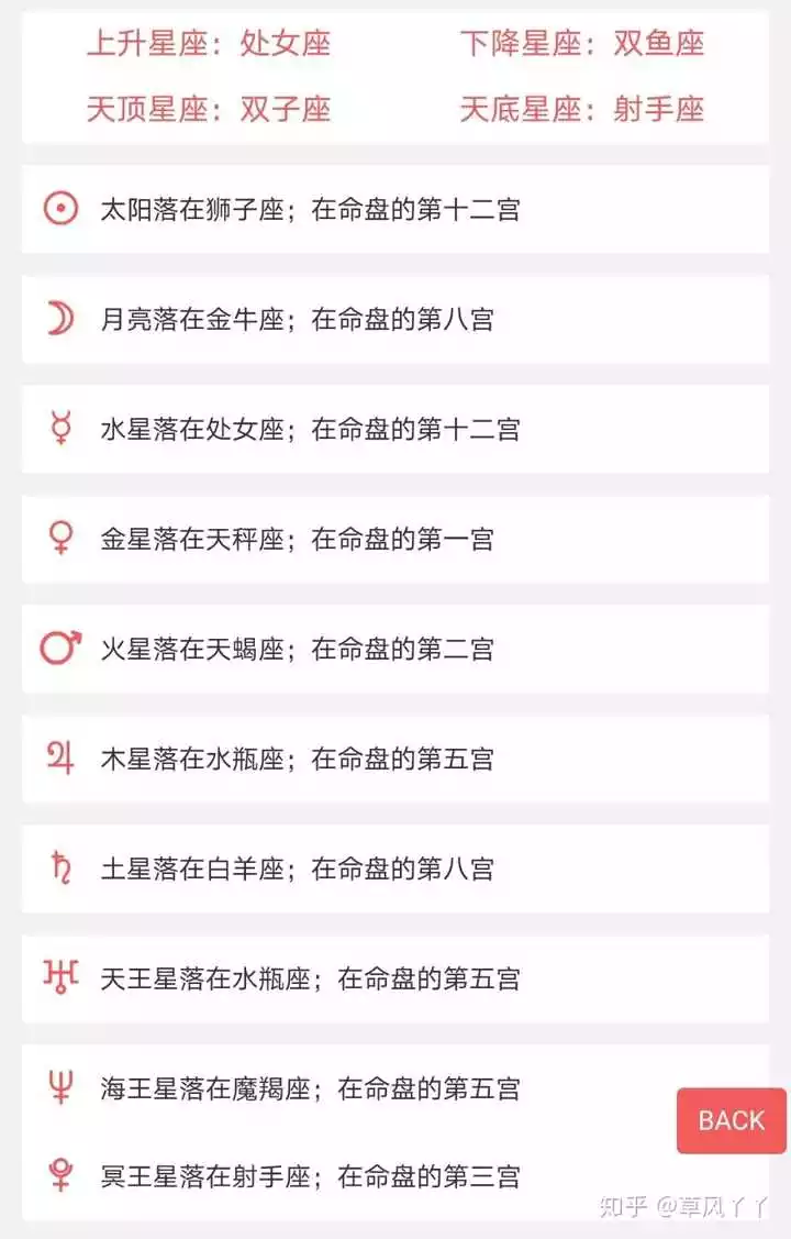 2、什么是上升星座怎么查:上升星座是怎么看的？我的上升星座是什么
