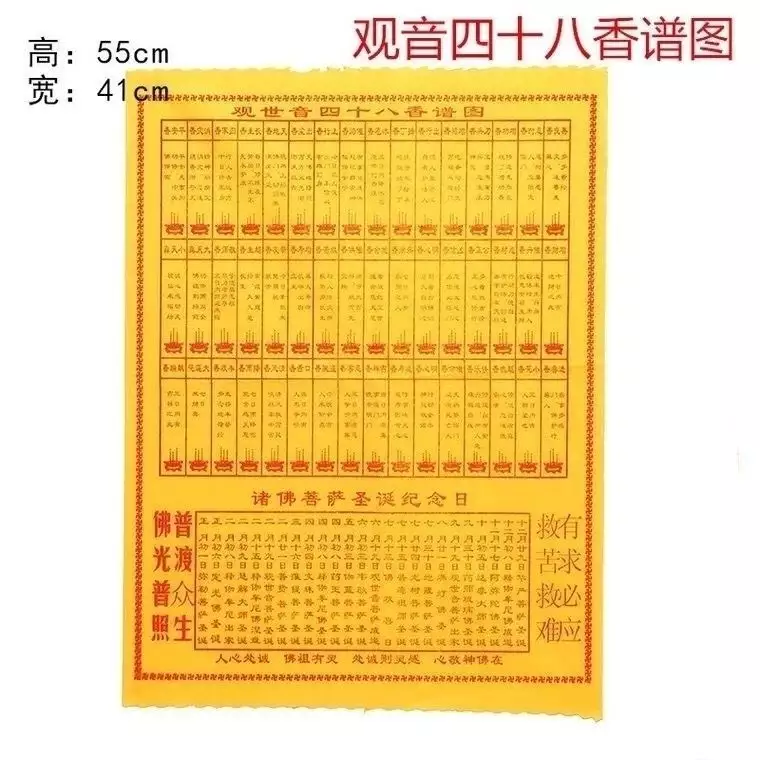 2、家七十二香普图:什么是七十二香