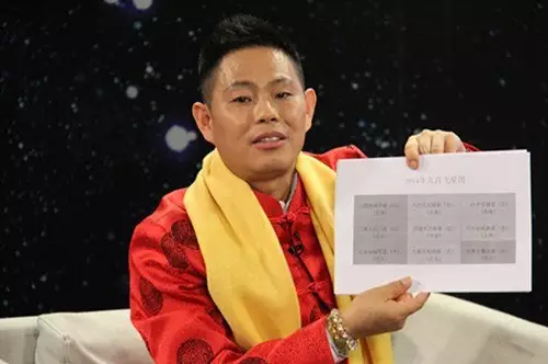 3、年生肖运势郑愽士:年运势的生肖