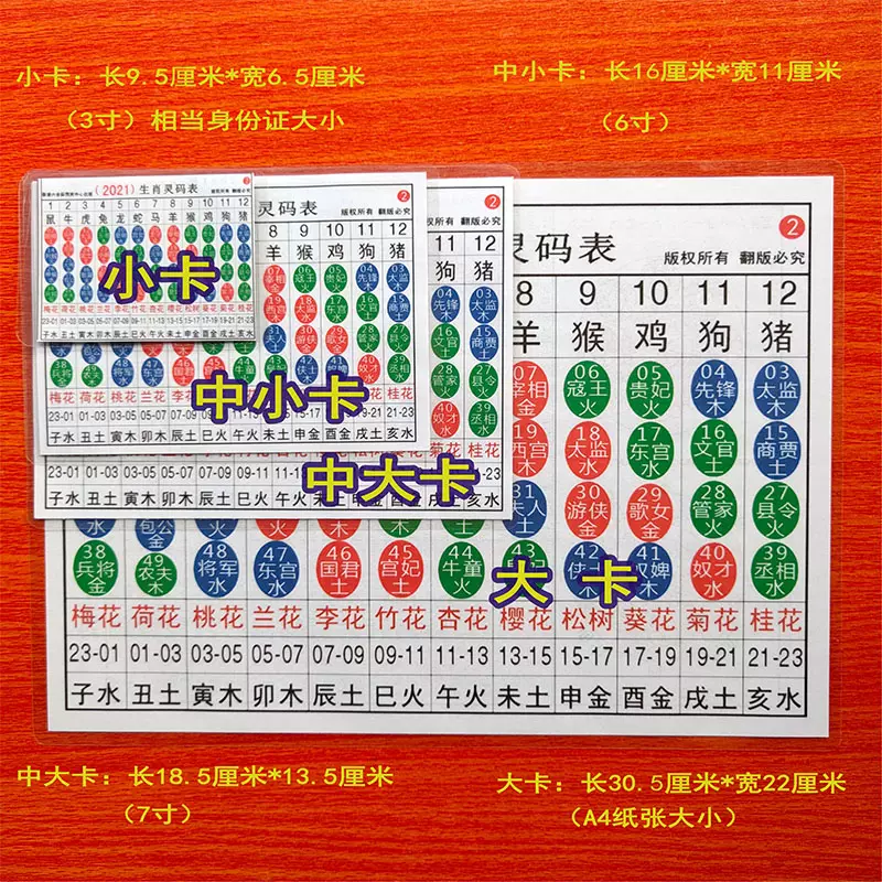 4、父子生肖配对表:父母子女属相配对有何讲究