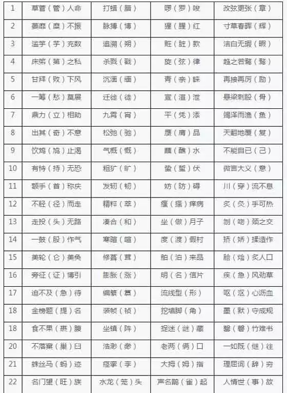 1、12生肖是按阳历还是农历算的:十二生肖是以公历为准还是以阳历为准
