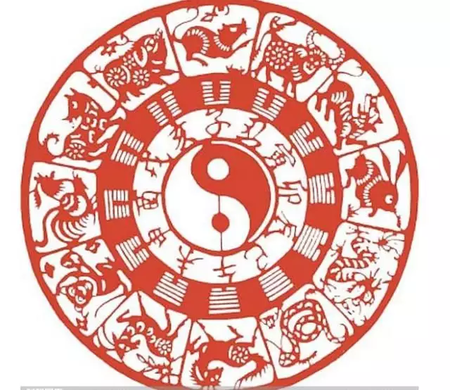 1、12生肖5月运势:年12生肖运势6月出8生的阴历