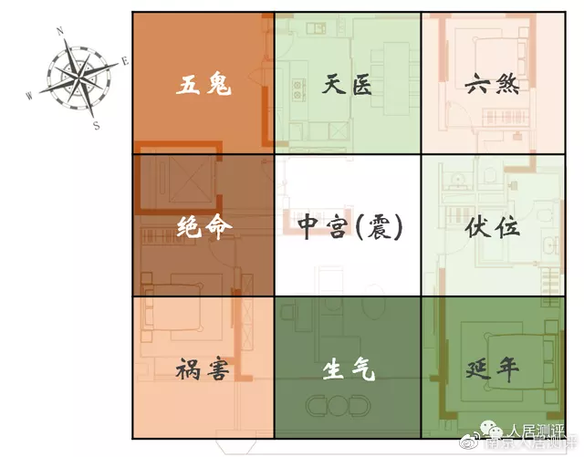 4、吉位:卫生间压在生气吉位怎么化解
