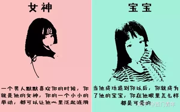 情侶間媳婦對應的稱呼：老婆的多種叫法