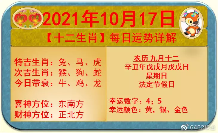 2、十二生肖年运势:年属相在年运势会怎么样？