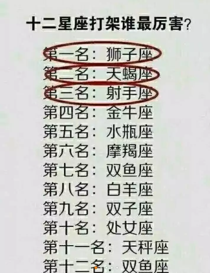 6、我是什么星座怎么查询:我是什么星座怎么查